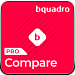 Bquadro: Сравнение товаров Pro