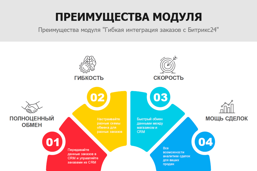 https://marketplace.1c-bitrix.ru/upload/update/007/8bzyio5v77m14ozo48w8hiq0nrts0x70/010.png