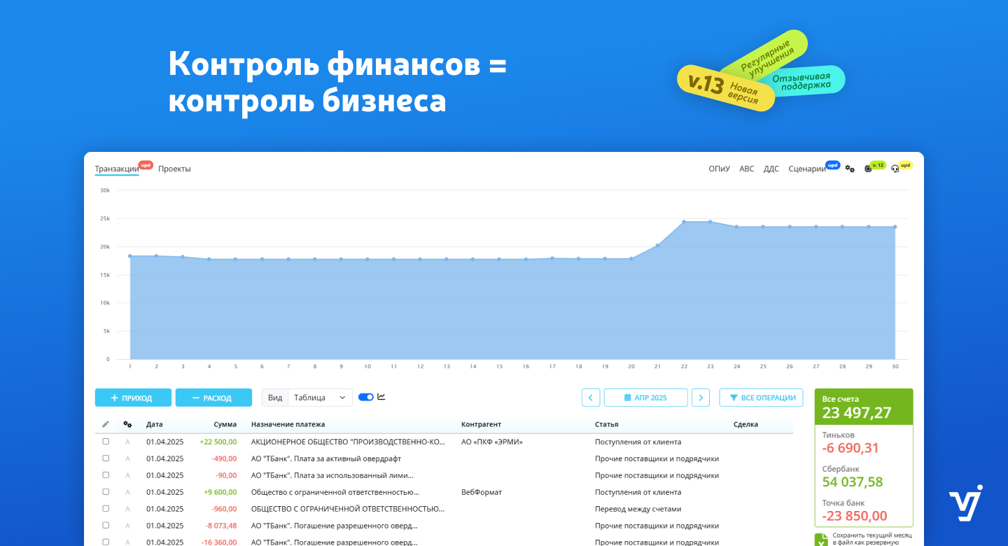 https://marketplace.1c-bitrix.ru/upload/update/034/z1trwtrkevrfweoq2022up0dvs12iyoz/iw4zx97089q6ta4rpahimw553oqzxlp8.png