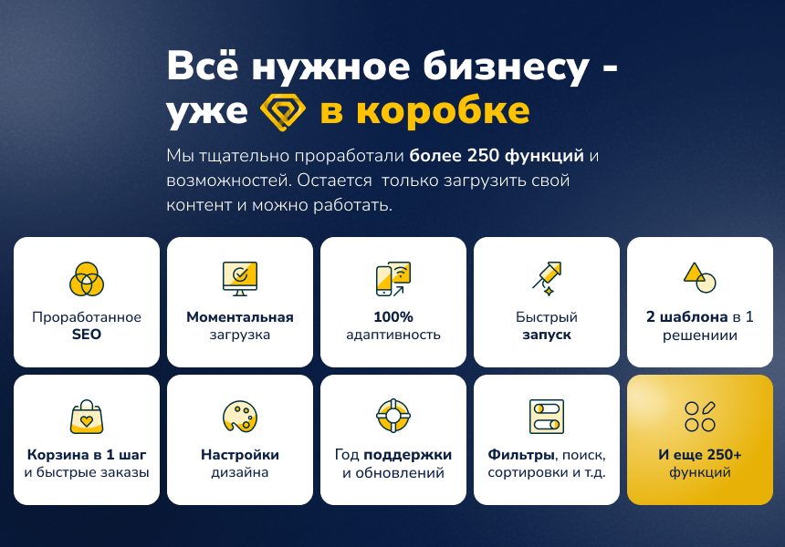 https://marketplace.1c-bitrix.ru/upload/update/04d/p85sbexayfntwwad75sv14sbf1t8gw1x/1.png