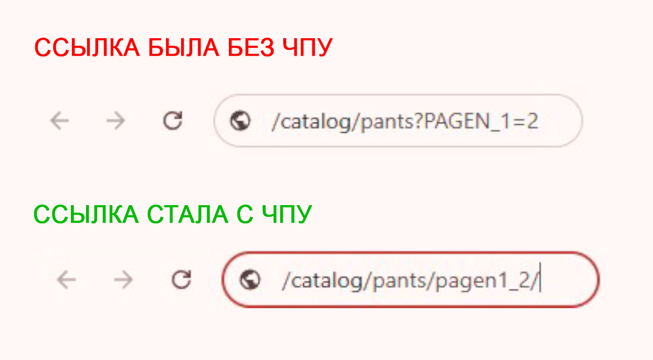 https://marketplace.1c-bitrix.ru/upload/update/074/s8pka8ptjy39rog3n5fx57ssg72555os/chpu_image.jpg