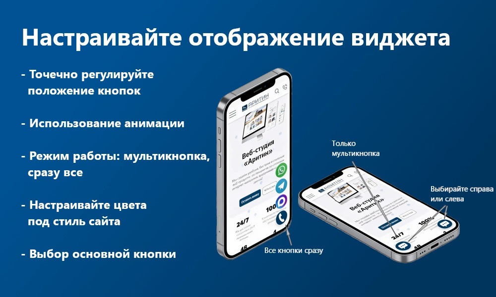 Аритин: Мультикнопка для мессенджеров - Max, Telegram, WhatsApp, VK, YouTube_2