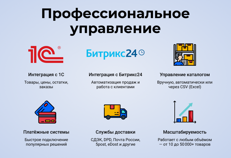 МаркетПро: интернет-магазин и мобильное приложение_6