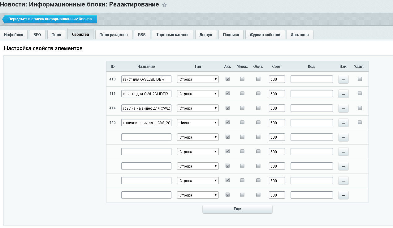 Слайдер Owl Carousel 2