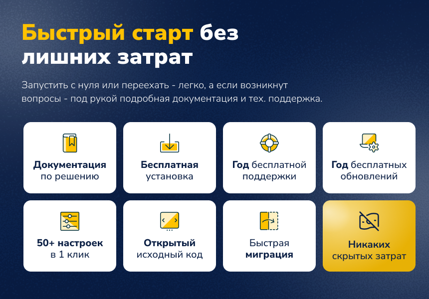 https://marketplace.1c-bitrix.ru/upload/update/280/5y414zynzjbllgbf7by4uwg2f4nlgvaf/3.png