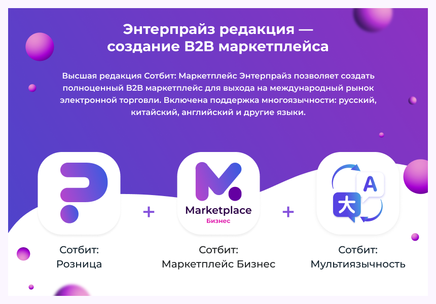 https://marketplace.1c-bitrix.ru/upload/update/294/ocfhn3oyvd2ygwxic9h91a3jx2f9enug/5.png