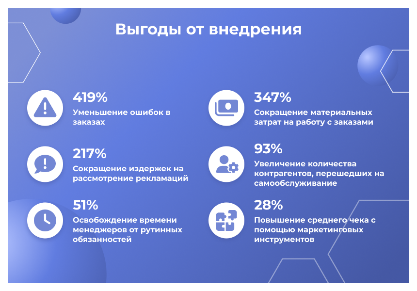 https://marketplace.1c-bitrix.ru/upload/update/2a4/r1it9yj7ougdsujflmtmwvlwjwa6g3t7/2.png