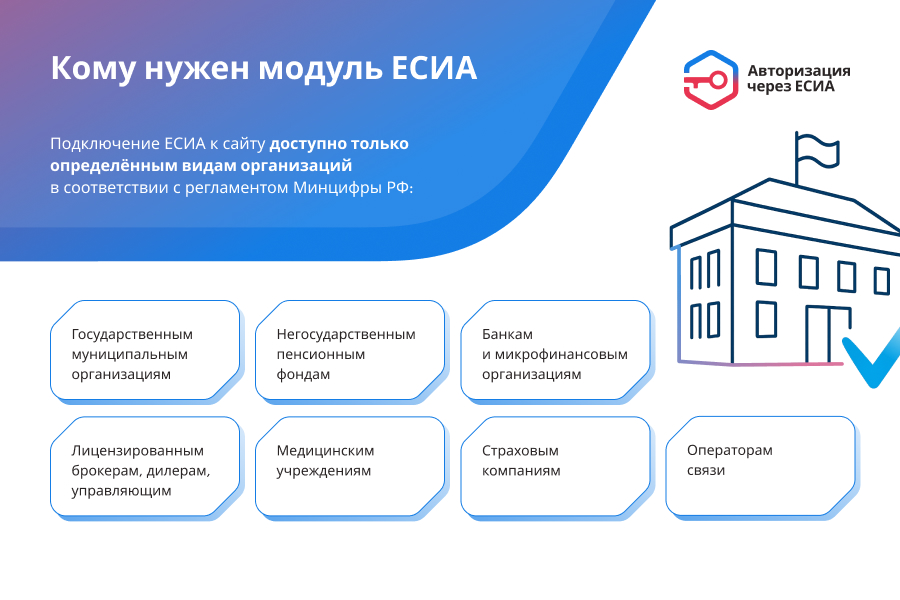 https://marketplace.1c-bitrix.ru/upload/update/2f8/ed4ann8czlu1zkkiks1ahqx2lnd1cwcz/4.jpg