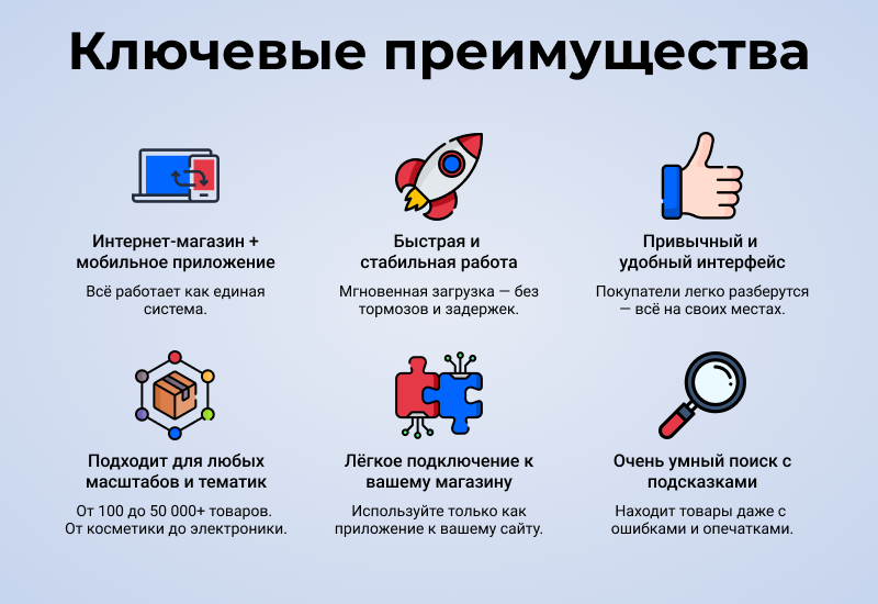 МаркетПро: интернет-магазин и мобильное приложение_2