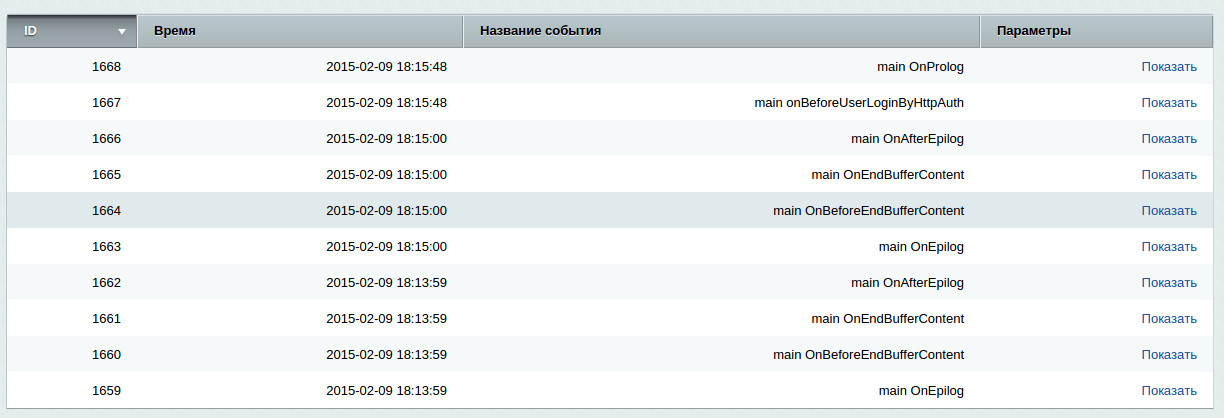 Профилировщик событий