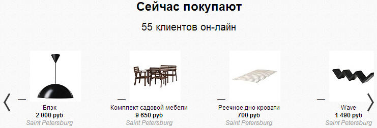 Сейчас покупают