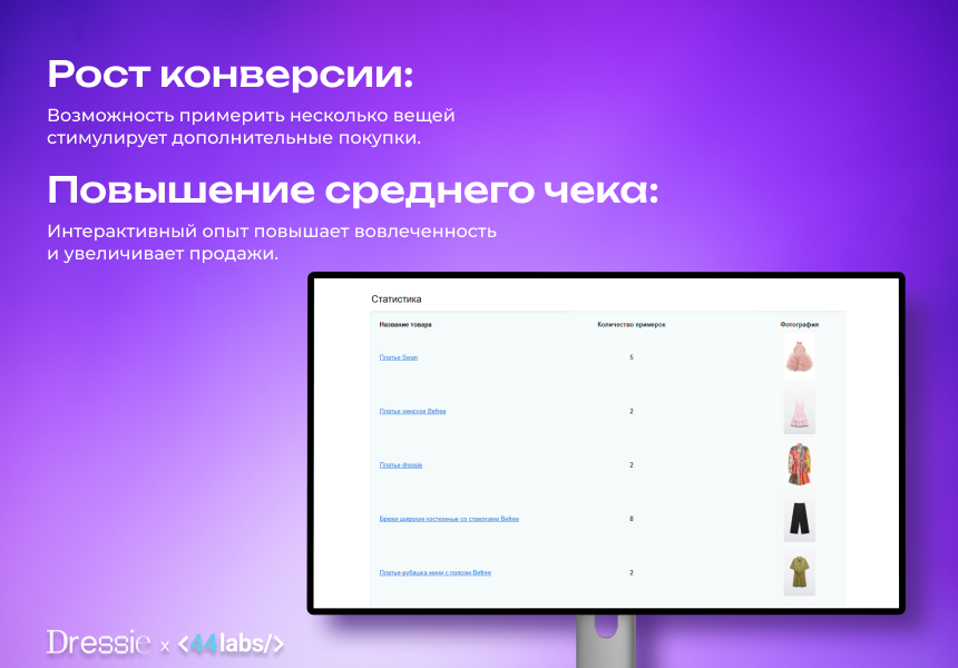 Виртуальная примерочная AI-Dressie: онлайн-примерка одежды с помощью AI_3