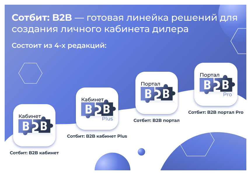 https://marketplace.1c-bitrix.ru/upload/update/5b7/d54ohkyxn0t07ypl95lg3lmww515th3l/1.png