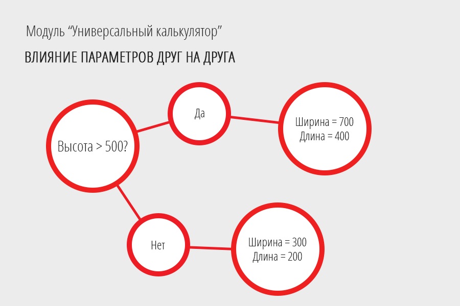 https://marketplace.1c-bitrix.ru/upload/update/5ea/ym6zhleqkbvjmg0rzyrv4560q5r2sy86/s2.jpg