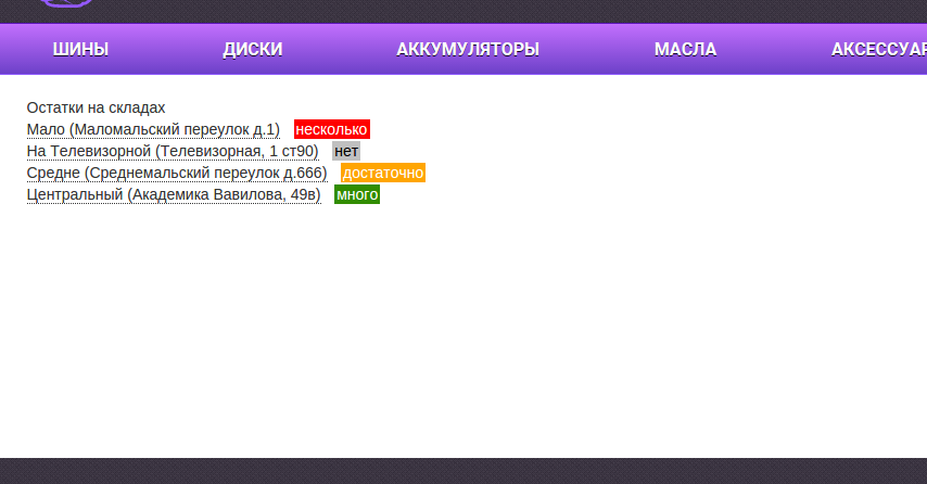 Остатки на складах