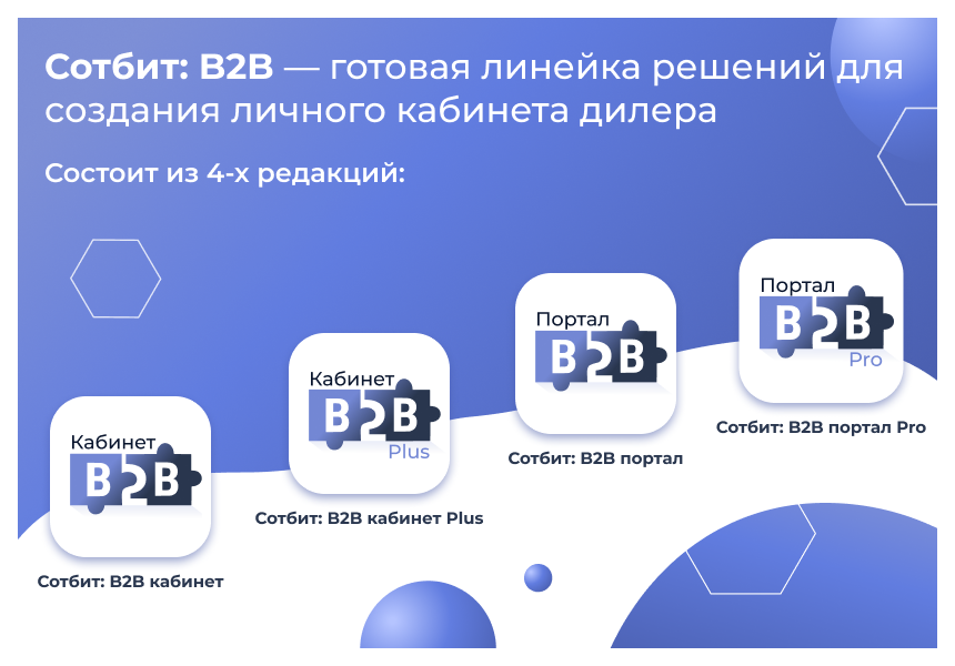 https://marketplace.1c-bitrix.ru/upload/update/6b7/f1q250i1xjp0w68z0goylsq77hpwql8v/1.png