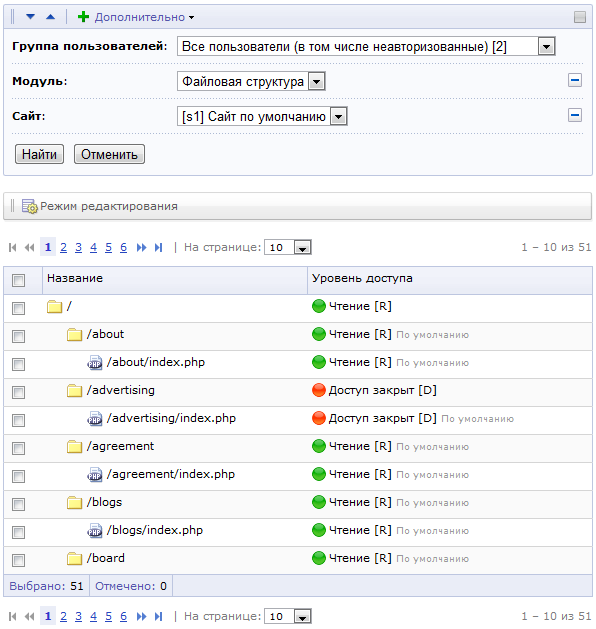 Центр управления доступом