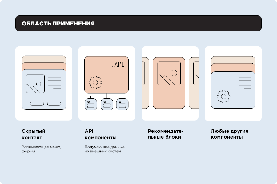 https://marketplace.1c-bitrix.ru/upload/update/735/3tyg3g139ccib7k8ubpgpm06zsahi2l8/slide_fin3.png