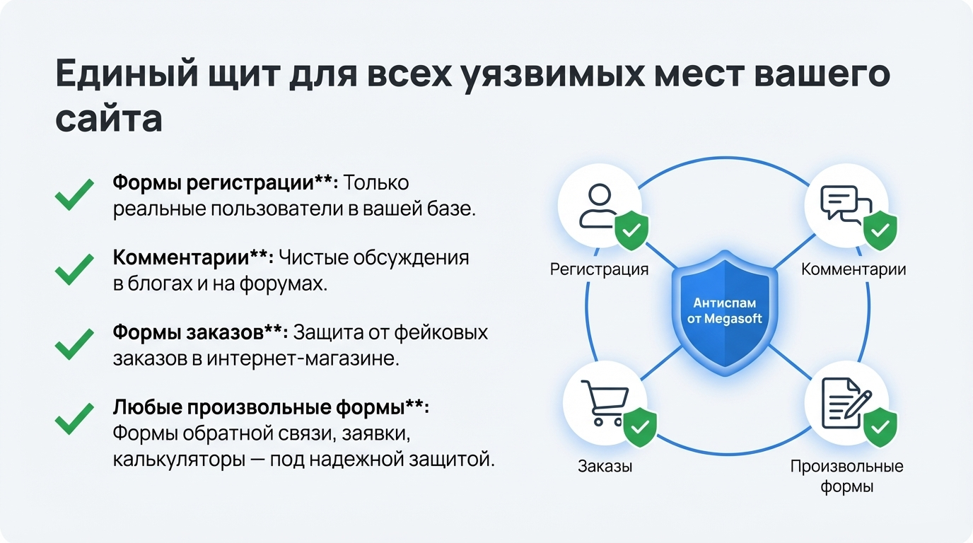 https://marketplace.1c-bitrix.ru/upload/update/7c6/1xop498ld9umuj0b3srq9b54ymvqhvda/unnamed_2.png