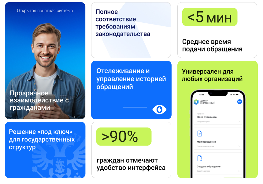 https://marketplace.1c-bitrix.ru/upload/update/829/tqqi01v9k6ywghdvcxhi7rk2ukthru9s/img2.jpg