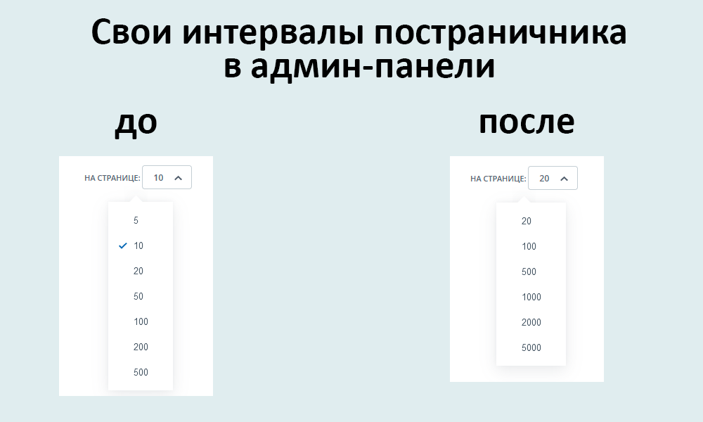 Кастомизация постраничной навигации в админ-панели_1