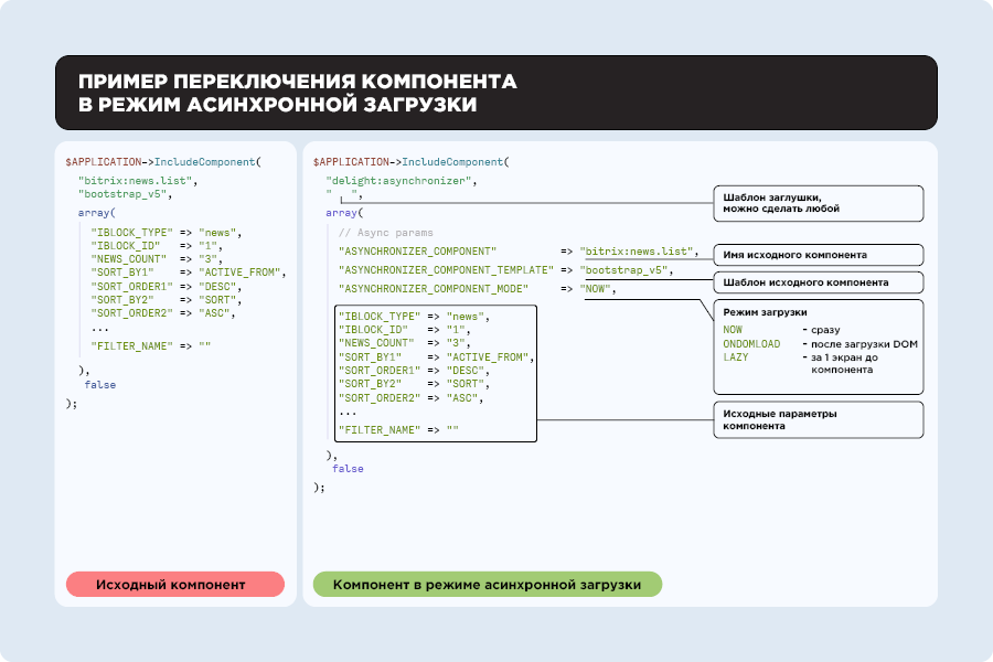 https://marketplace.1c-bitrix.ru/upload/update/a21/i5kzammx72zxld240qbso2aaa6ecna7s/slide_fin2.png