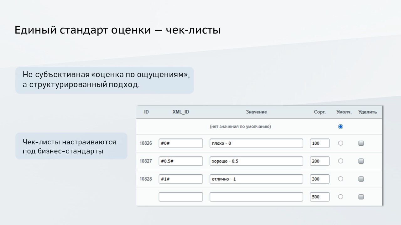https://marketplace.1c-bitrix.ru/upload/update/a24/dcrl42zs5htp2yzwp5ry0ysu3cswah19/slayd9.jpg