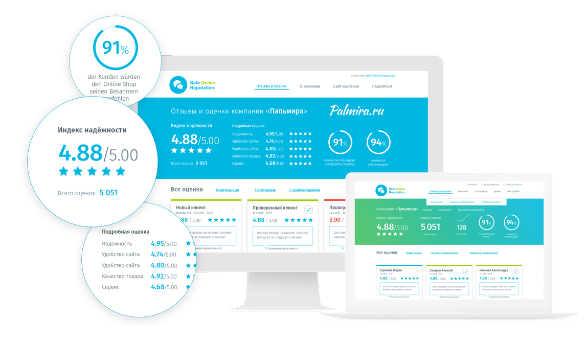 Система сбора отзывов от реальных клиентов - Safe Online Reputation
