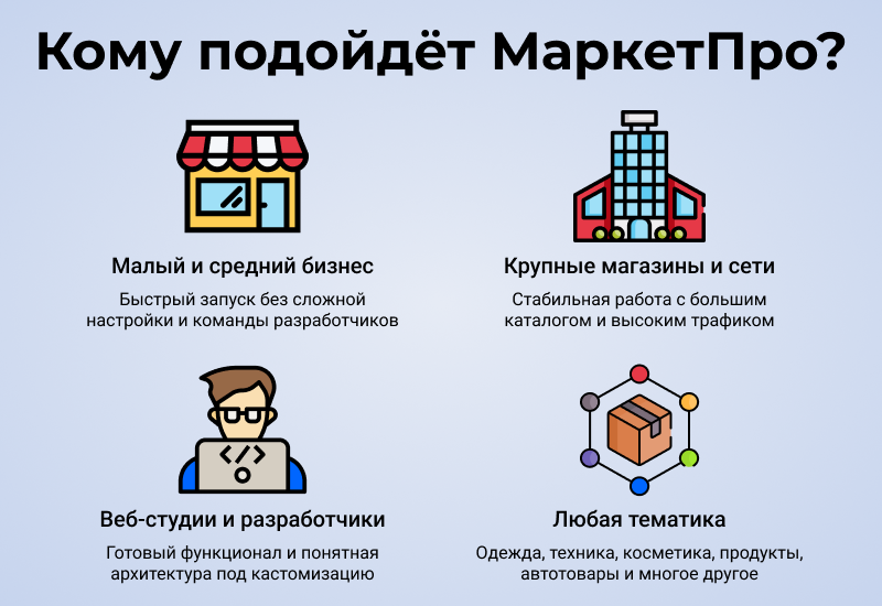 МаркетПро: интернет-магазин и мобильное приложение_8