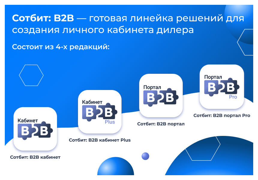 https://marketplace.1c-bitrix.ru/upload/update/b14/srv3h592fp09jioxp4zo9ctgwq6wzyyr/1.png