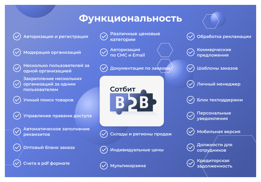 https://marketplace.1c-bitrix.ru/upload/update/b19/333f7uqc7ev8pxq5dr5iztgi0byu5dnb/3.png