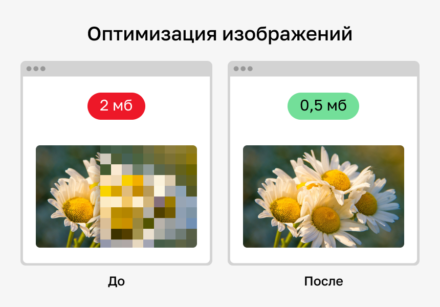 https://marketplace.1c-bitrix.ru/upload/update/c56/wy3r09sgqip8a2ctkwfpb271ct4l2z9j/3_slide.png