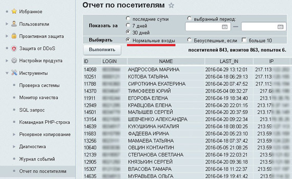 Отчет по посетителям