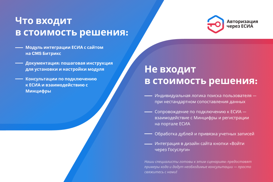 https://marketplace.1c-bitrix.ru/upload/update/daa/rjf0v7e7jim5nlbd4dnq1xdrnp2im6uh/6.png