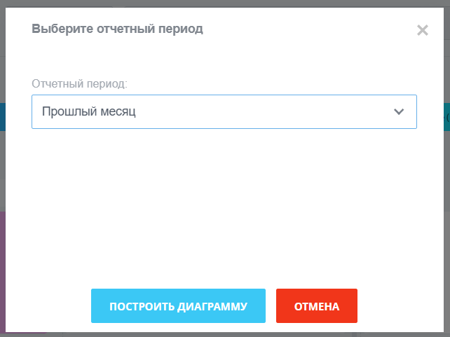 Аналитика кликов сайта_19