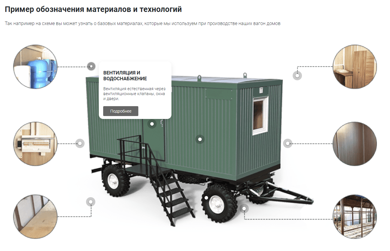 https://marketplace.1c-bitrix.ru/upload/update/ebd/qiqgksyec4rafau0n2p36iiq2cm7r0hc/tovar.png