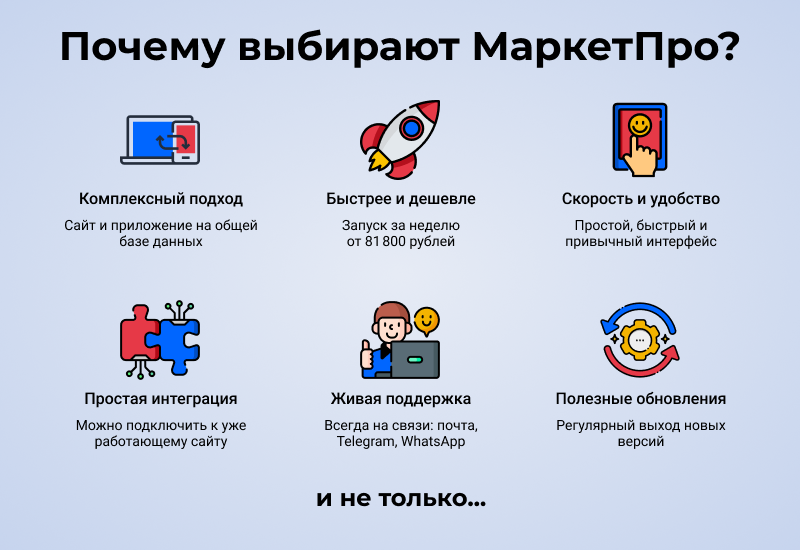 МаркетПро: интернет-магазин и мобильное приложение_7