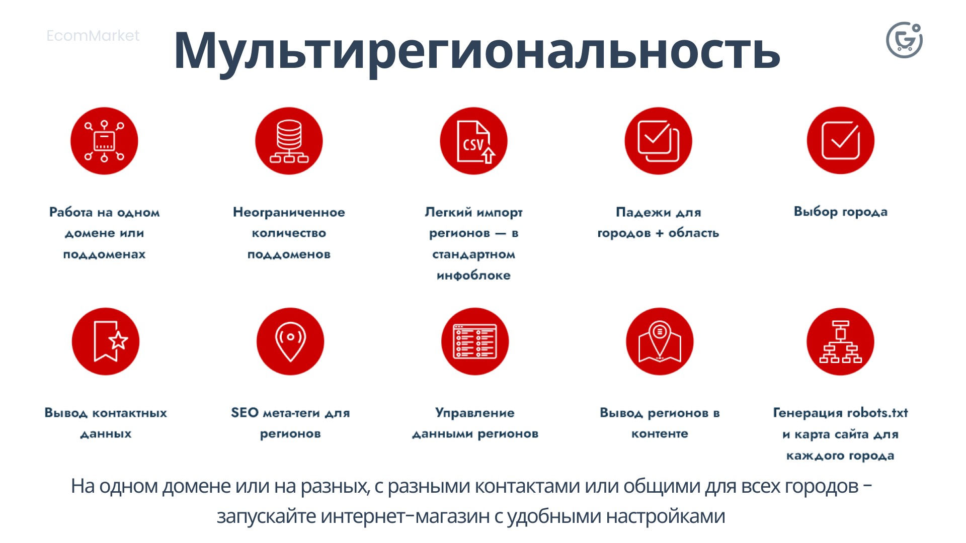 Apriori.EcomMarket: Интернет-магазин c конструктором настроек и расширенный маркетинговый функционал_24